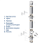   Дымоход сэндвич нержавейка/нержавейка D110/200 выс.10м - фото